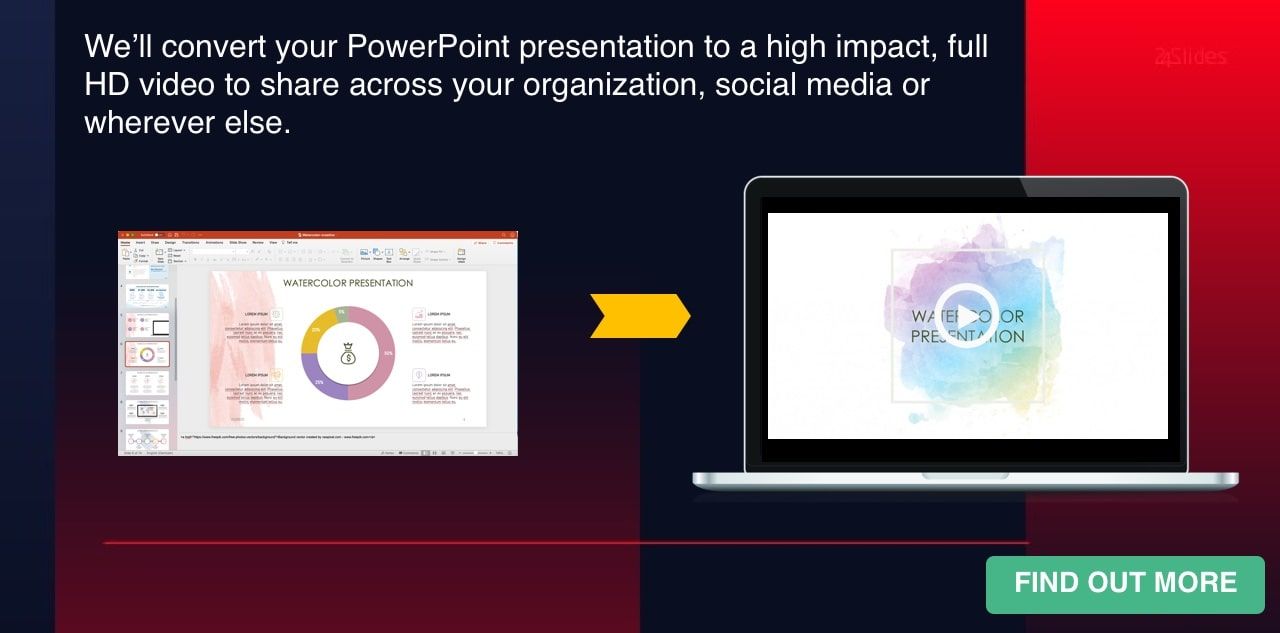 embed video in powerpoint for mac 2008
